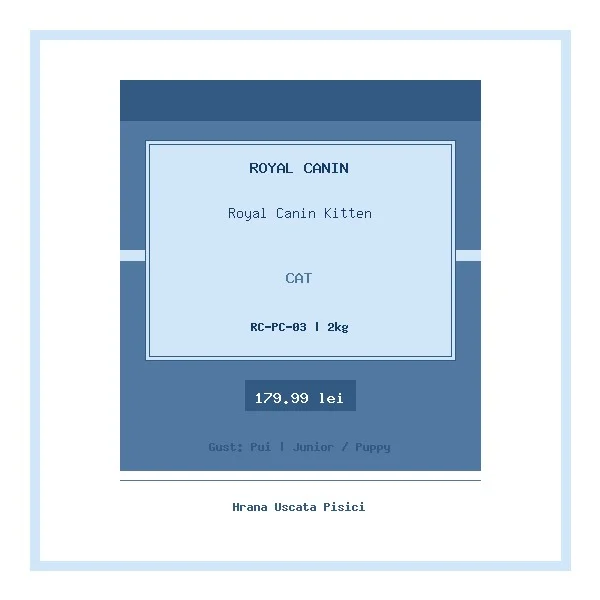 Royal Canin Kitten